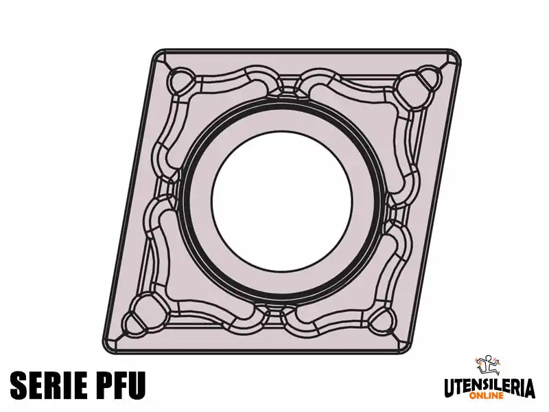 Inserti per lavori di tornitura CCMT-PFU positivi (10pz) Pagamento Sicuro