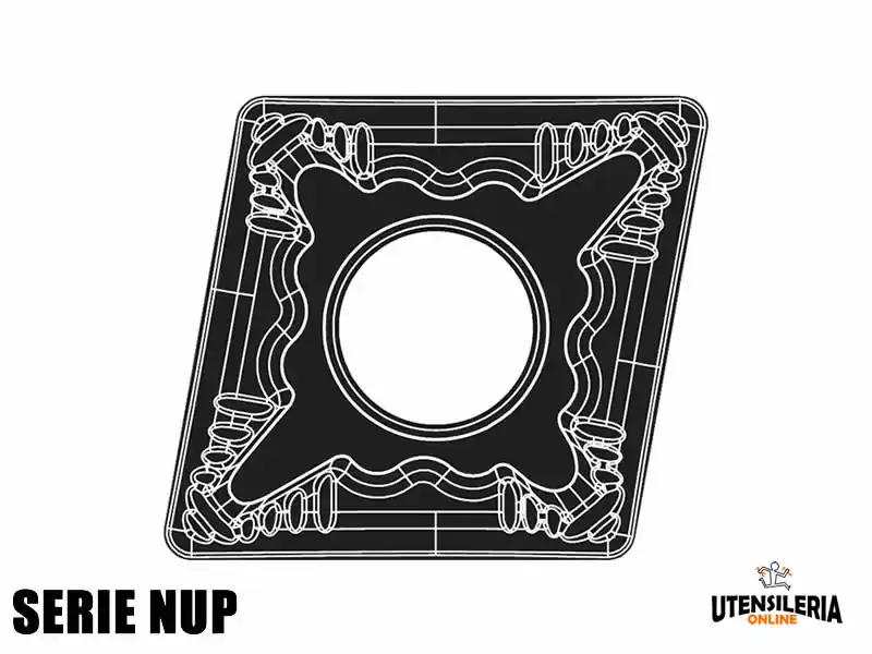 Inserti per lavori di tornitura CNMG-NUP negativi (10pz) Di Tendenza