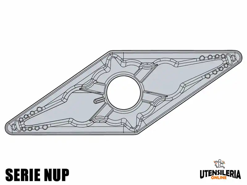 Inserti per lavori di tornitura VNMG-NUP negativi (10pz) Solo Oggi