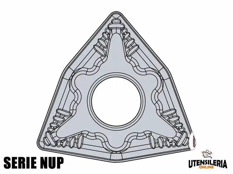 Prezzo Conveniente Inserti per lavori di tornitura WNMG-NUP negativi (10pz)