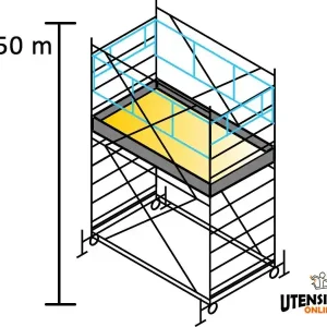 Offerta Speciale Ponteggio SYSTEM 120X180 Marchetti in acciaio m 1.20x1.80x3.50