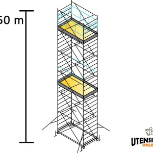 Novità Ponteggio SYSTEM 100X180 Marchetti in acciaio m 1.00x1.80x9.50