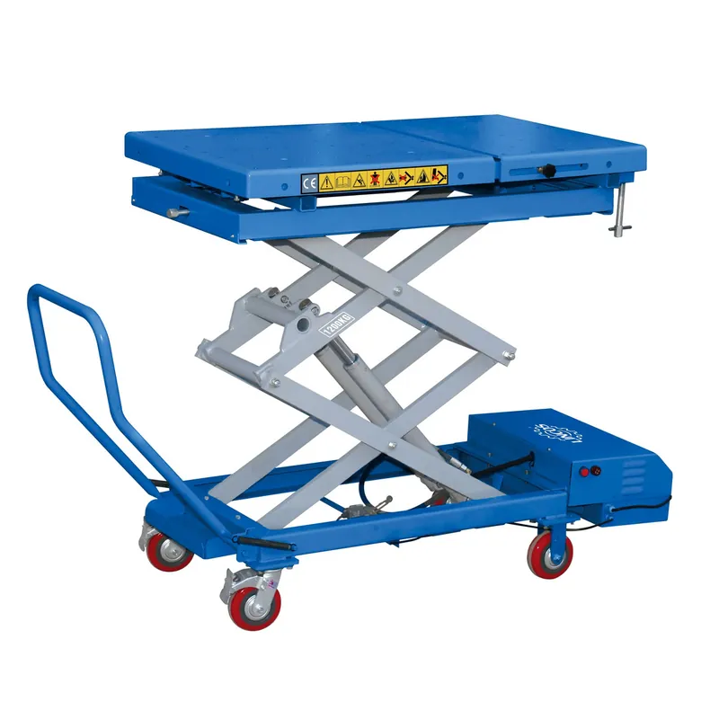 Tavolo di sollevamento idraulico con comando elettrico, 1200 kg, 192cm Offerta Lampo